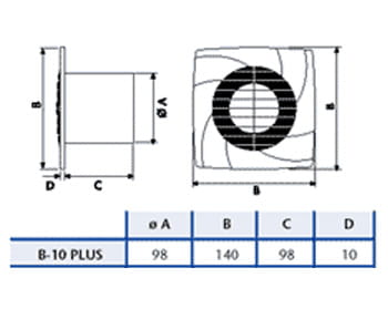 wymiary wentylatora B10 Plus